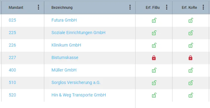 Mandantenliste mit Freigabestatus für FiBu und Kostenrechnung