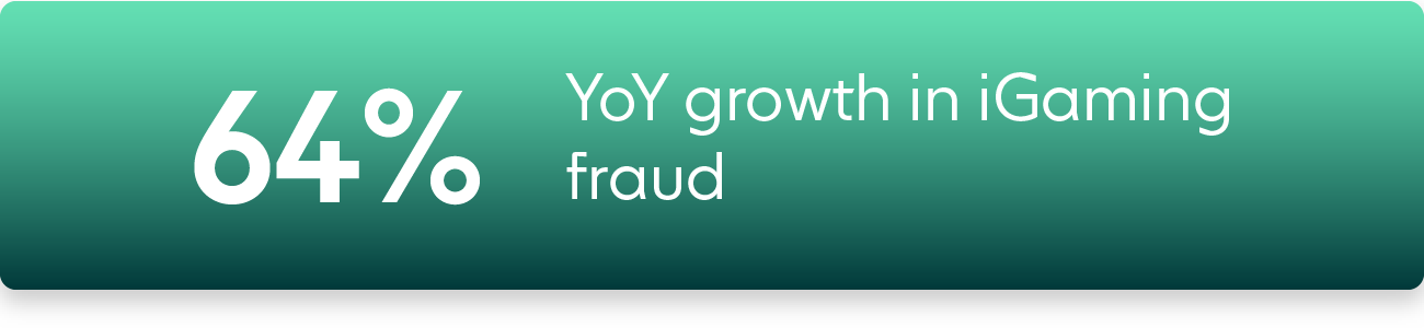 64% YoY growth in iGaming fraud Green banner with stat about iGaming fraud rates