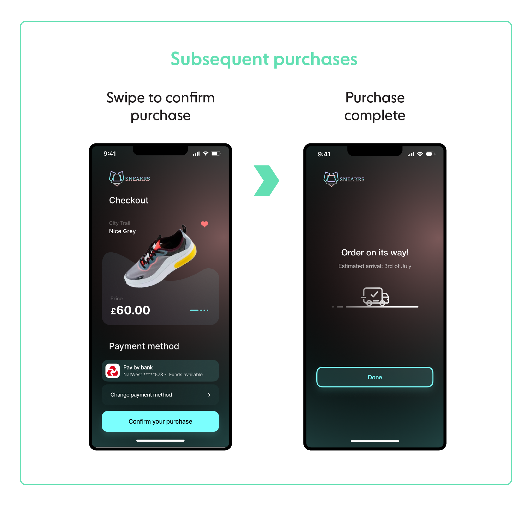 Subsequent purchases Image of two phone screens showing the flow of subsequent purchases after mandating a cVRP payment