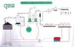 250404 CO2 Bindung C Maad