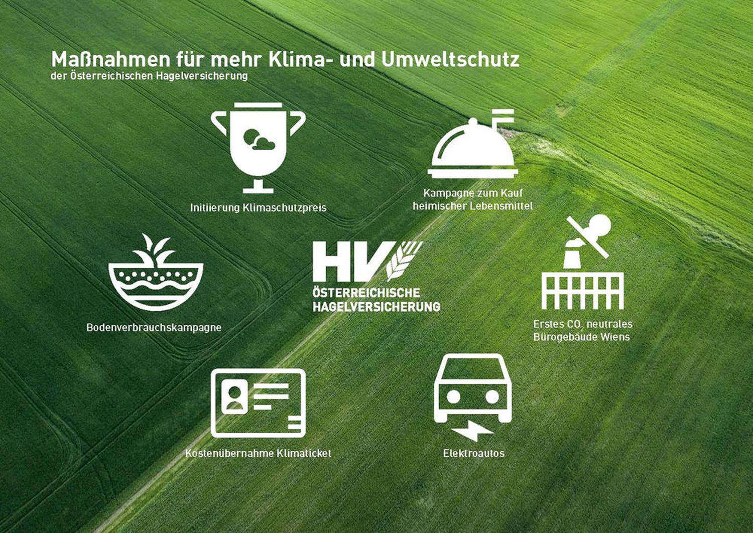 Die Hagelversicherung nimmt als Pionier in Österreich am Europäischen Umweltmanagementsystem EMAS teil.