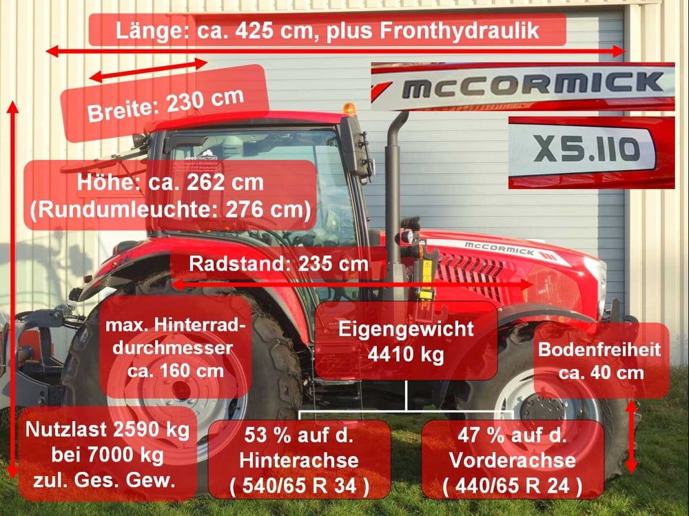 Alle Abmessungen und das Gewicht des Mc Cormick X5.110.