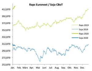 200114 Raps Web
