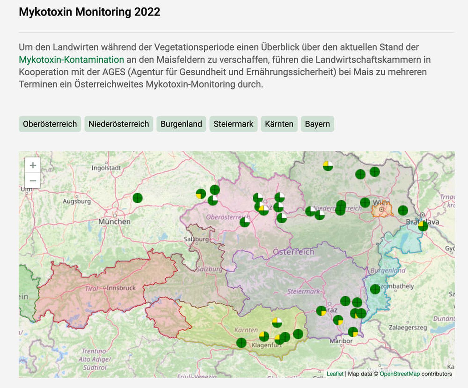 220908 W Mykotox Monitoring
