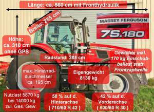 Der MF 7S.180 DynaVT auf einen Blick