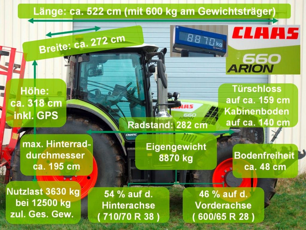 Abmessungen und Gewicht des Claas Arion 660