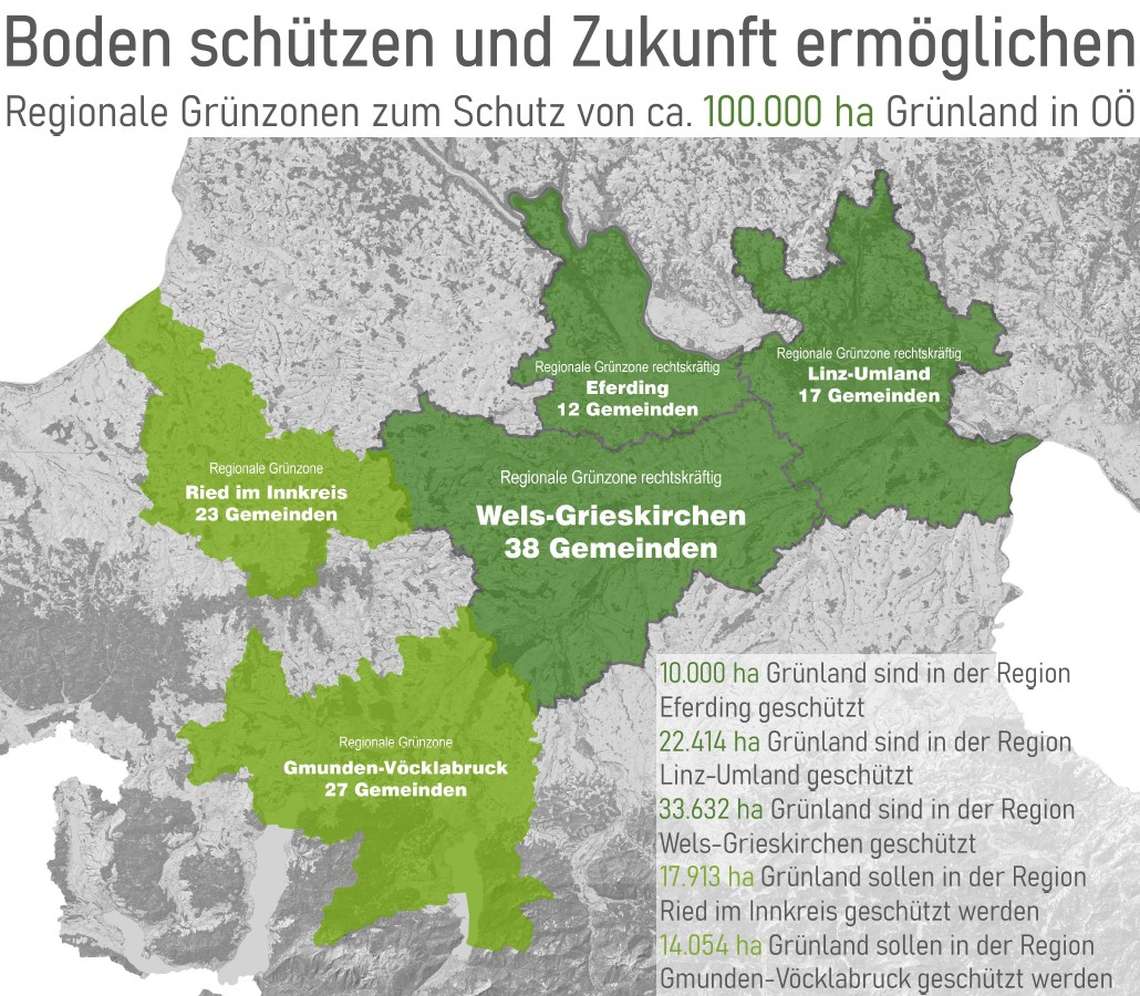 Übersicht über die regionalen Grünzonen in Oberösterreich