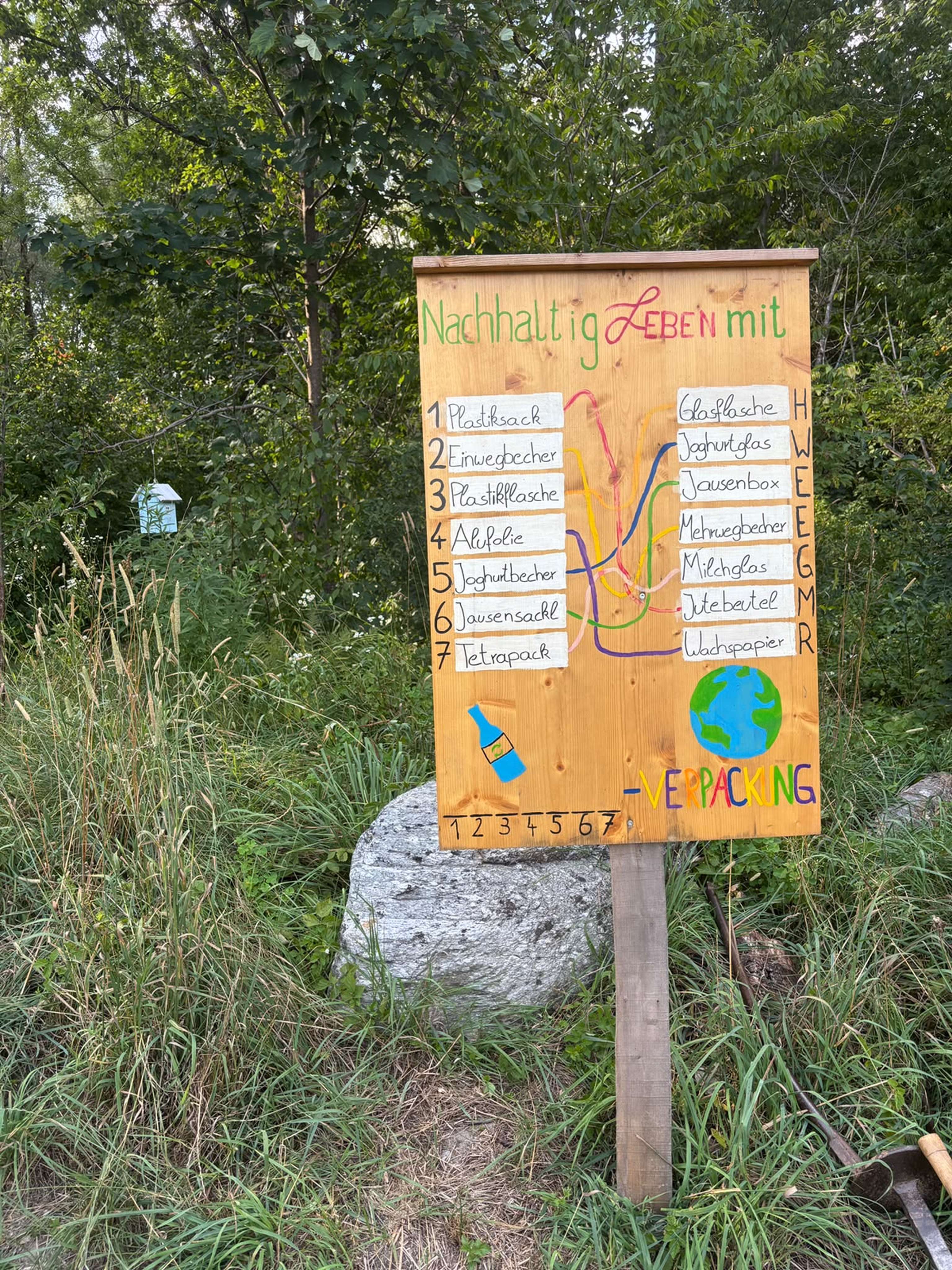 Handgemaltes Holzschild im Freien mit Aufschrift „Nachhaltig Leben mit Verpackung", zeigt Wegwerf- vs. Mehrwegverpackungen in der Natur.