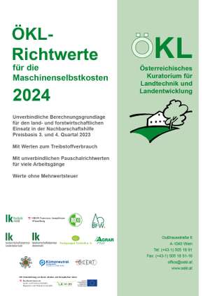 RW 2024