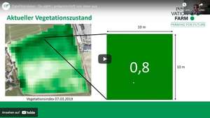 Satellitendaten