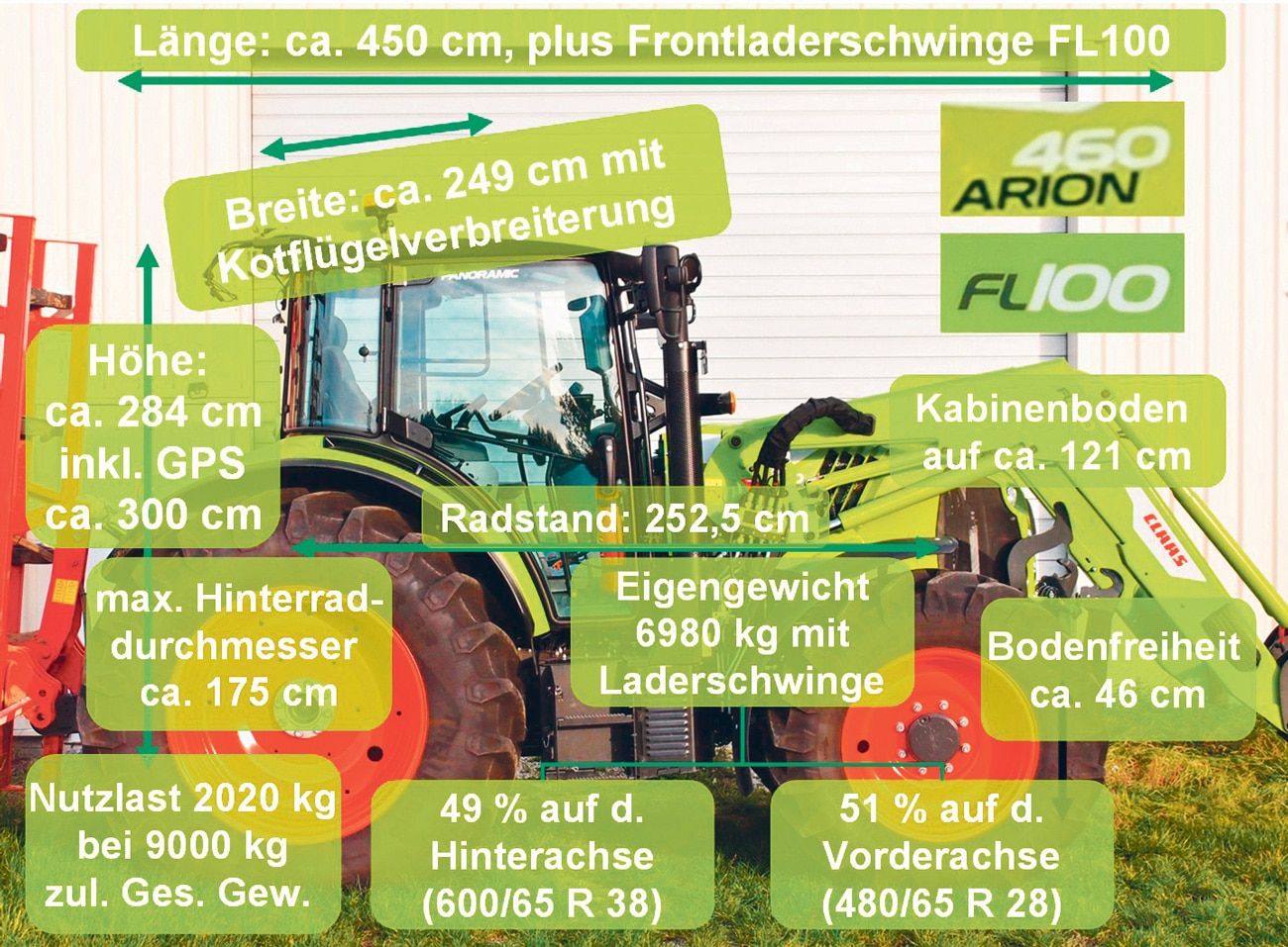 Arion 460 Frontlader Masze Graphik