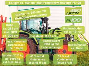 Arion 460 Frontlader Masze Graphik