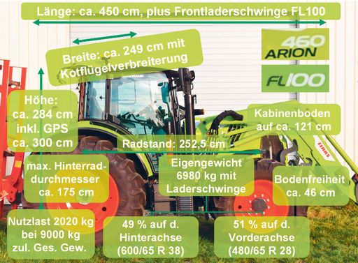 Arion 460 Frontlader Masze Graphik