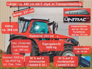 Lintrac 110 Masze Graphik