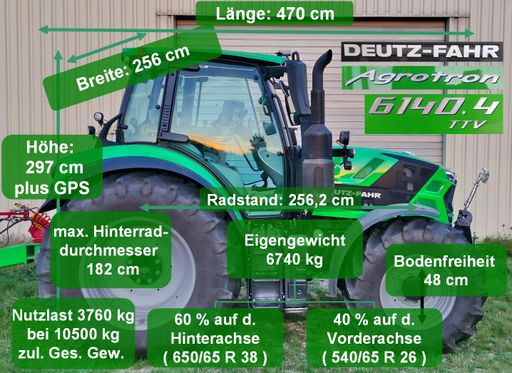 Deutz 6140 4 Masze Graphik Ohne Ca