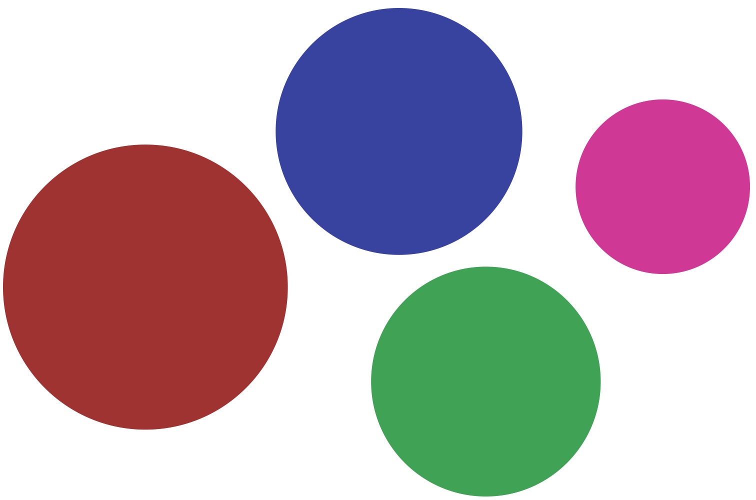 Agrarpolitischer Parteien-Check | Bauernzeitung Agrarpolitischer Parteien-Check | Bauernzeitung