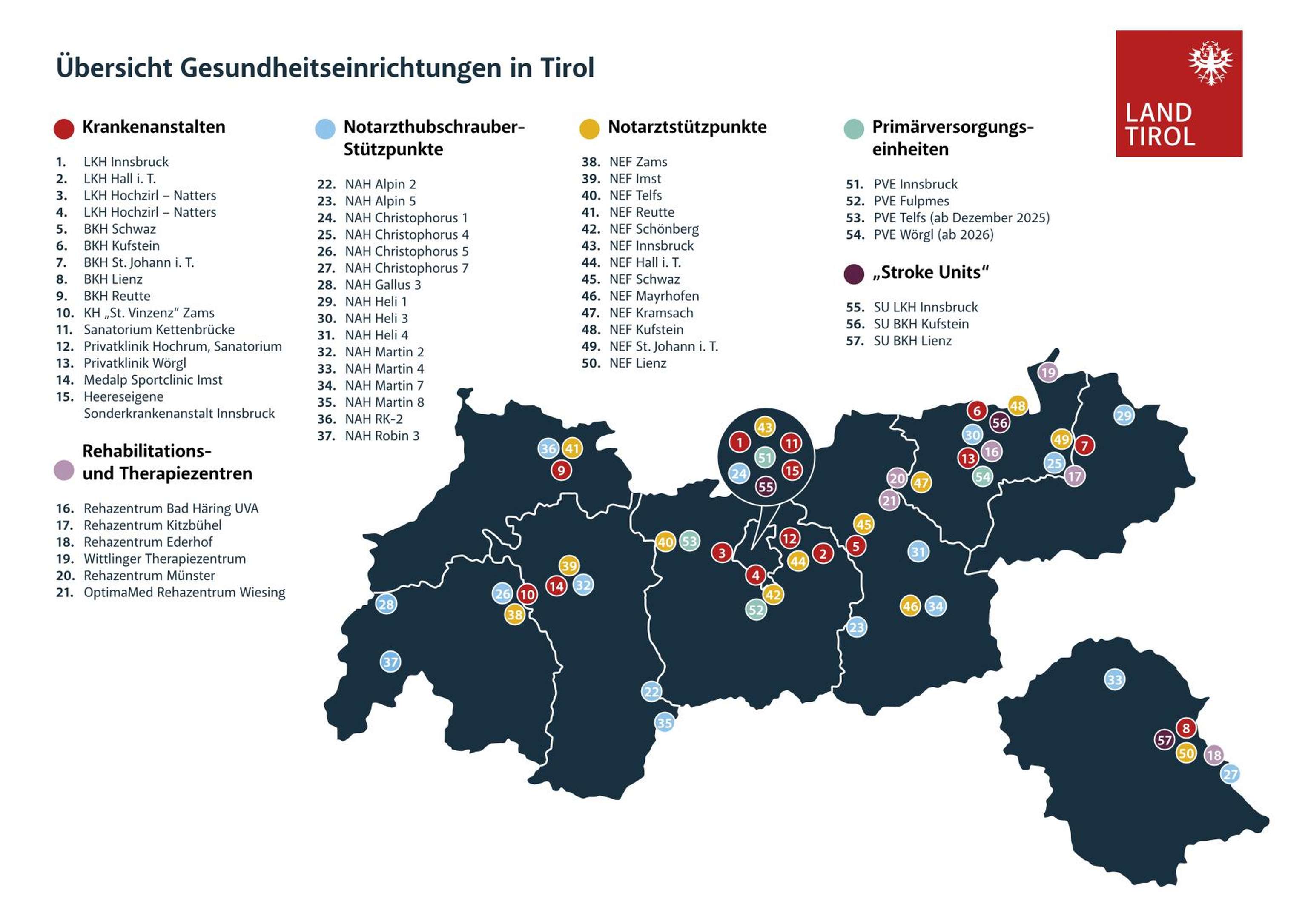 Tirols Gesundheitseinrichtungen im Detail