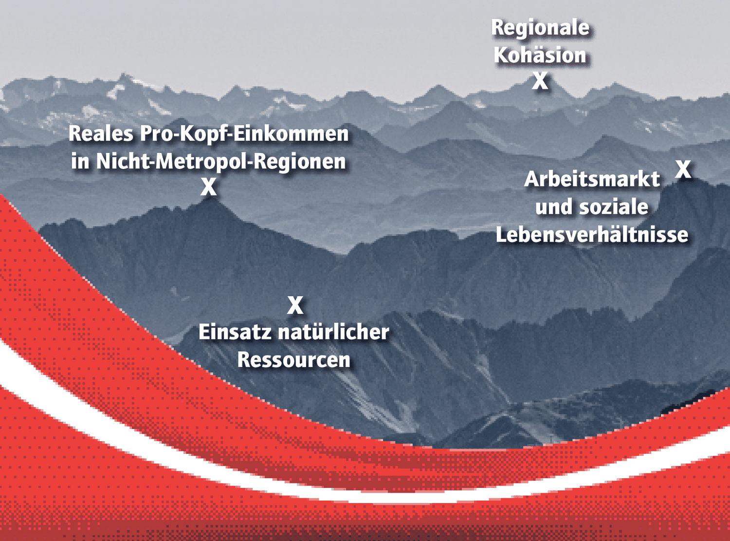 Österreichs Top-Positionen im Wifo-Wettbewerbsradar im Vergleich mit 30 anderen Ländern Europas Grafik: hafid – stock.adobe.com; Foto: Matyas Rehak – stock.adobe.com