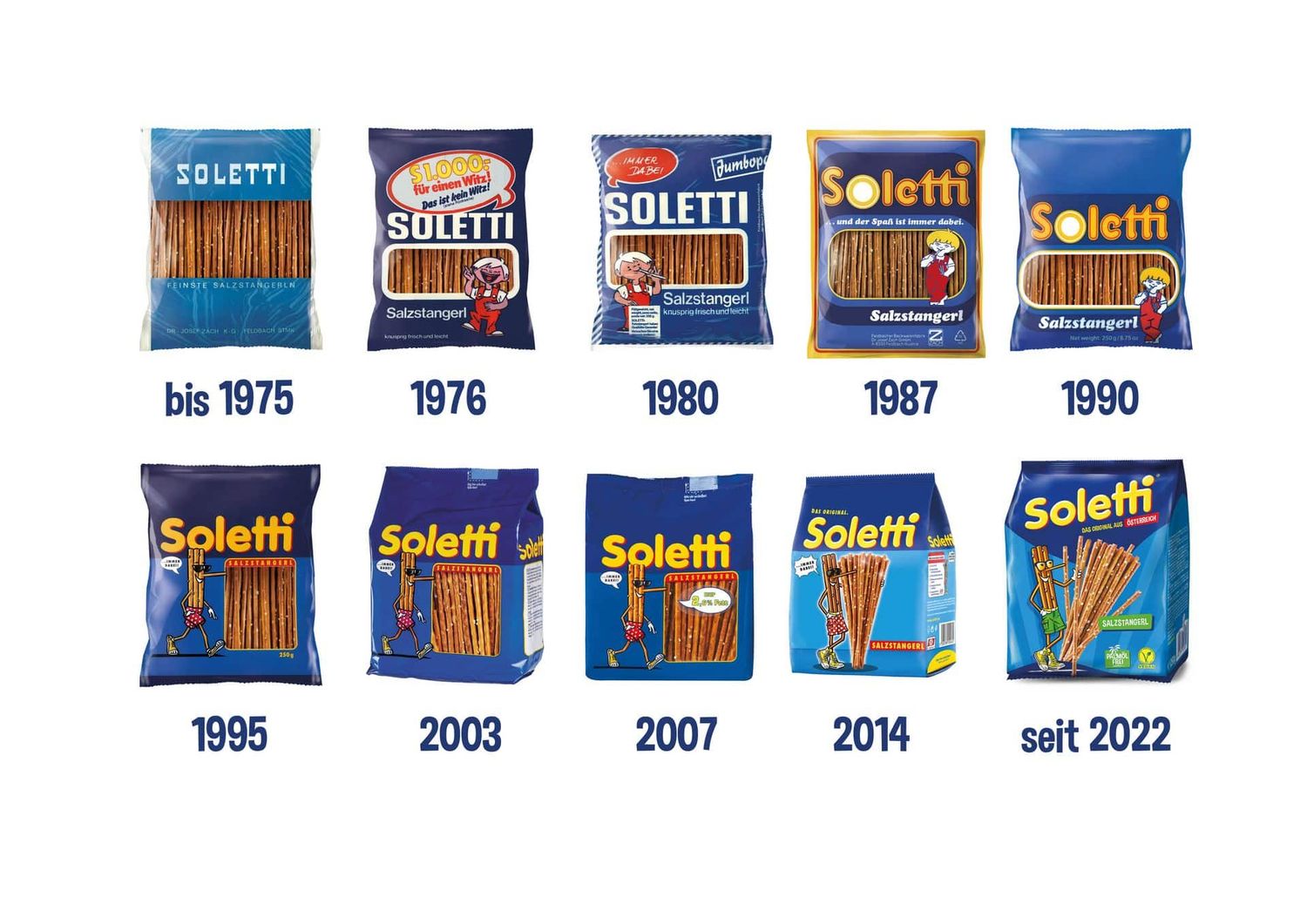 Soletti Verpackungen