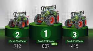 Fendt Traktoren