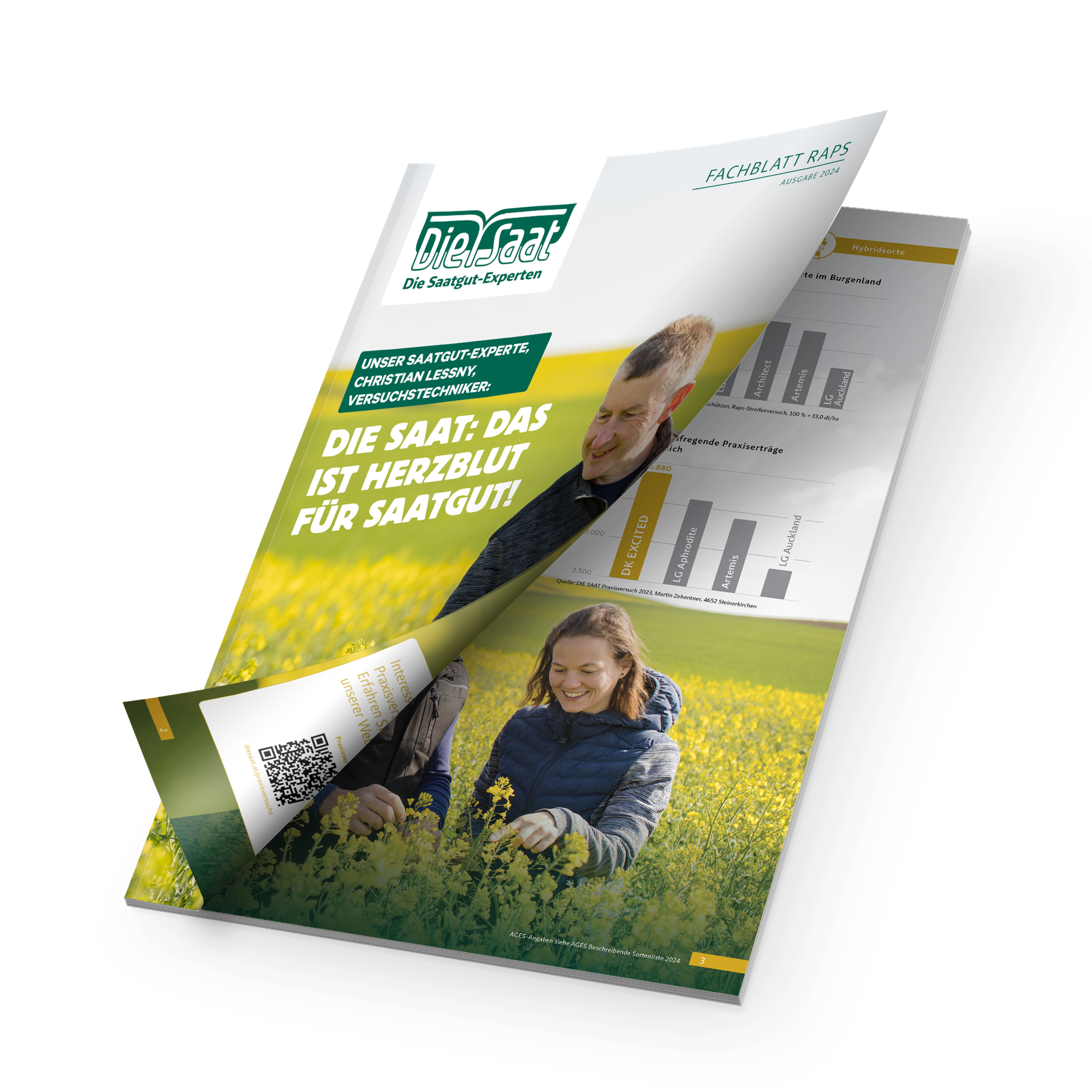 Das Fachblatt Raps informiert.