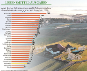 Bildschirmfoto 2024 01 10 Um 10.42.42