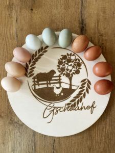 Urproduktion als wichtiges Standbein