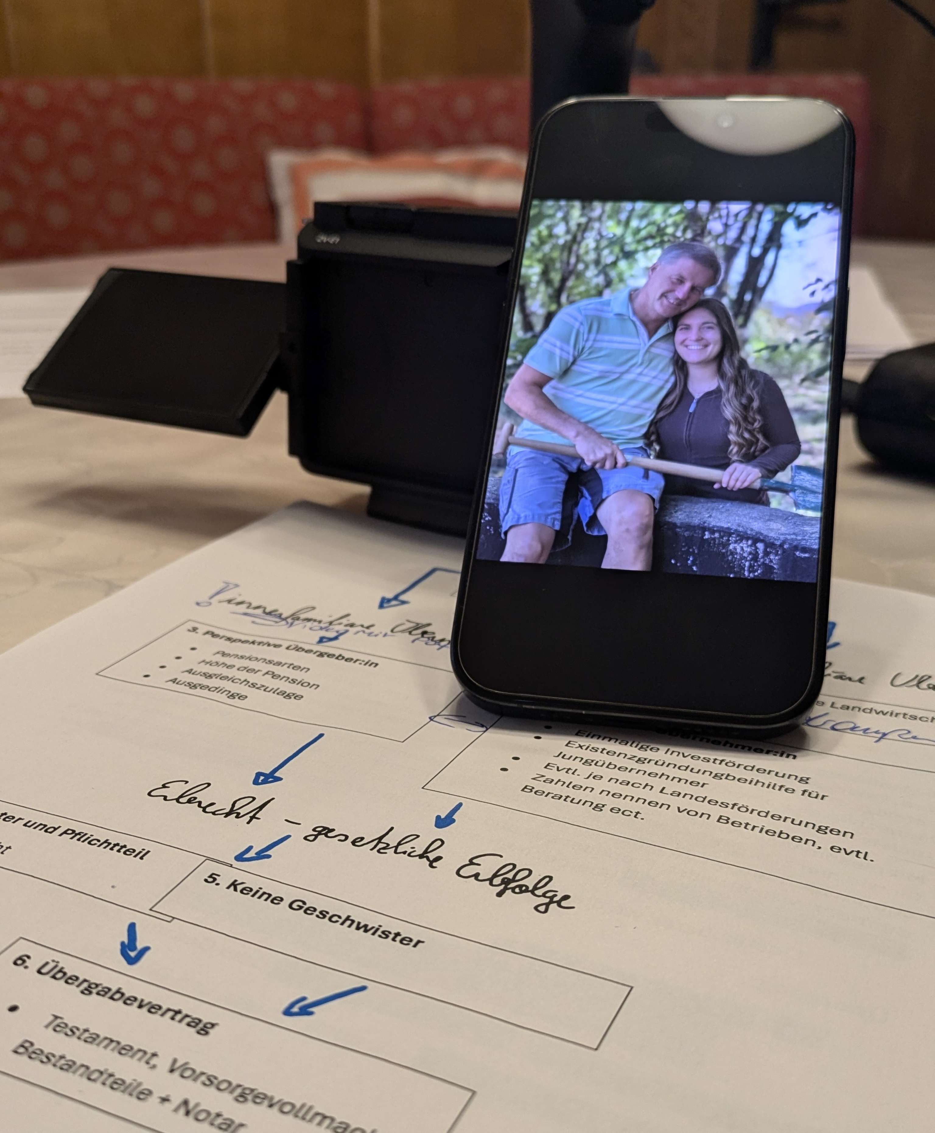 Ganz auf die Bedürfnisse der Nutzer zugeschnitten, zeigt die Broschüre alle möglichen Wege auf.