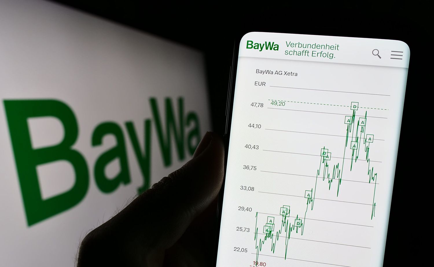 BayWa