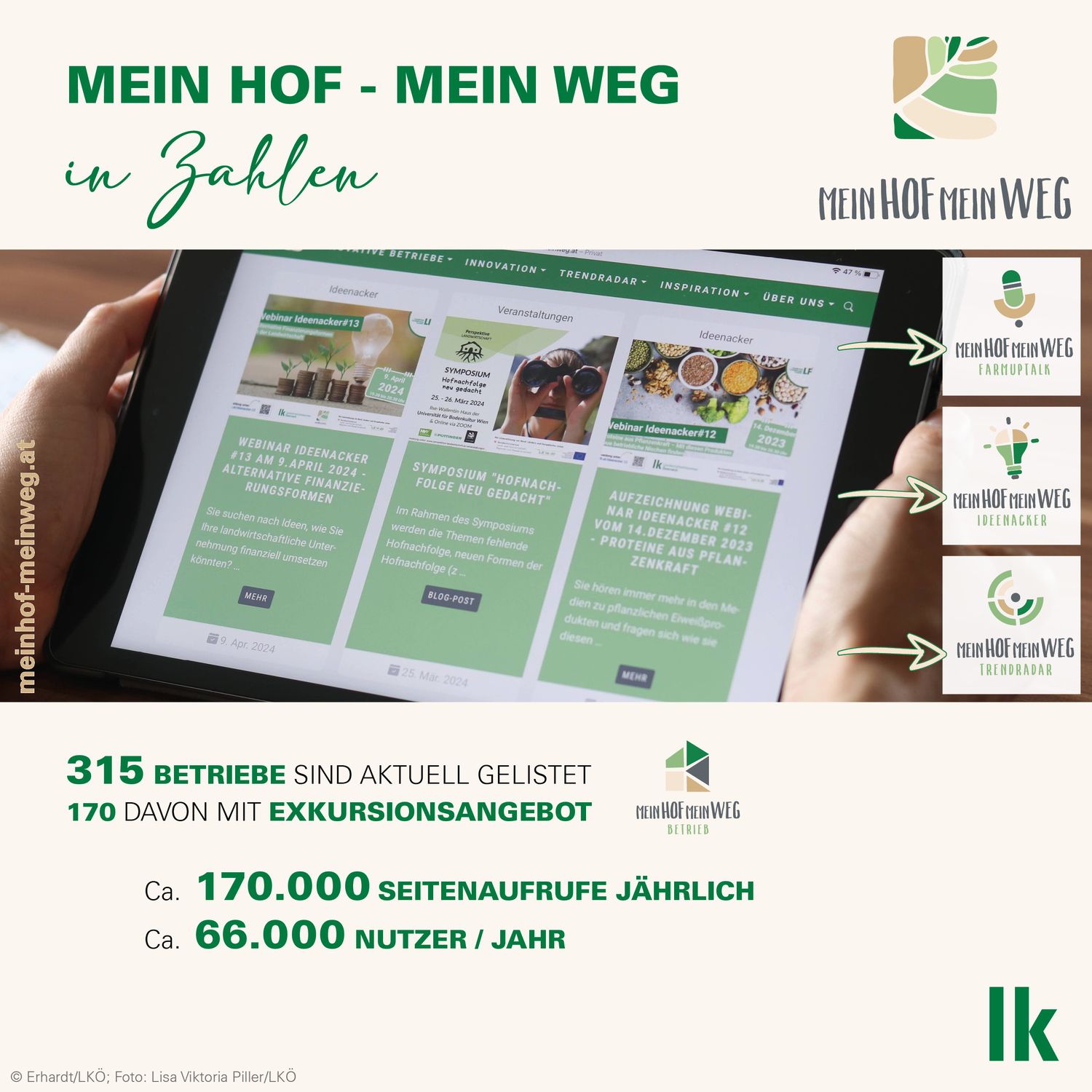 Website In Zahlen Finalj