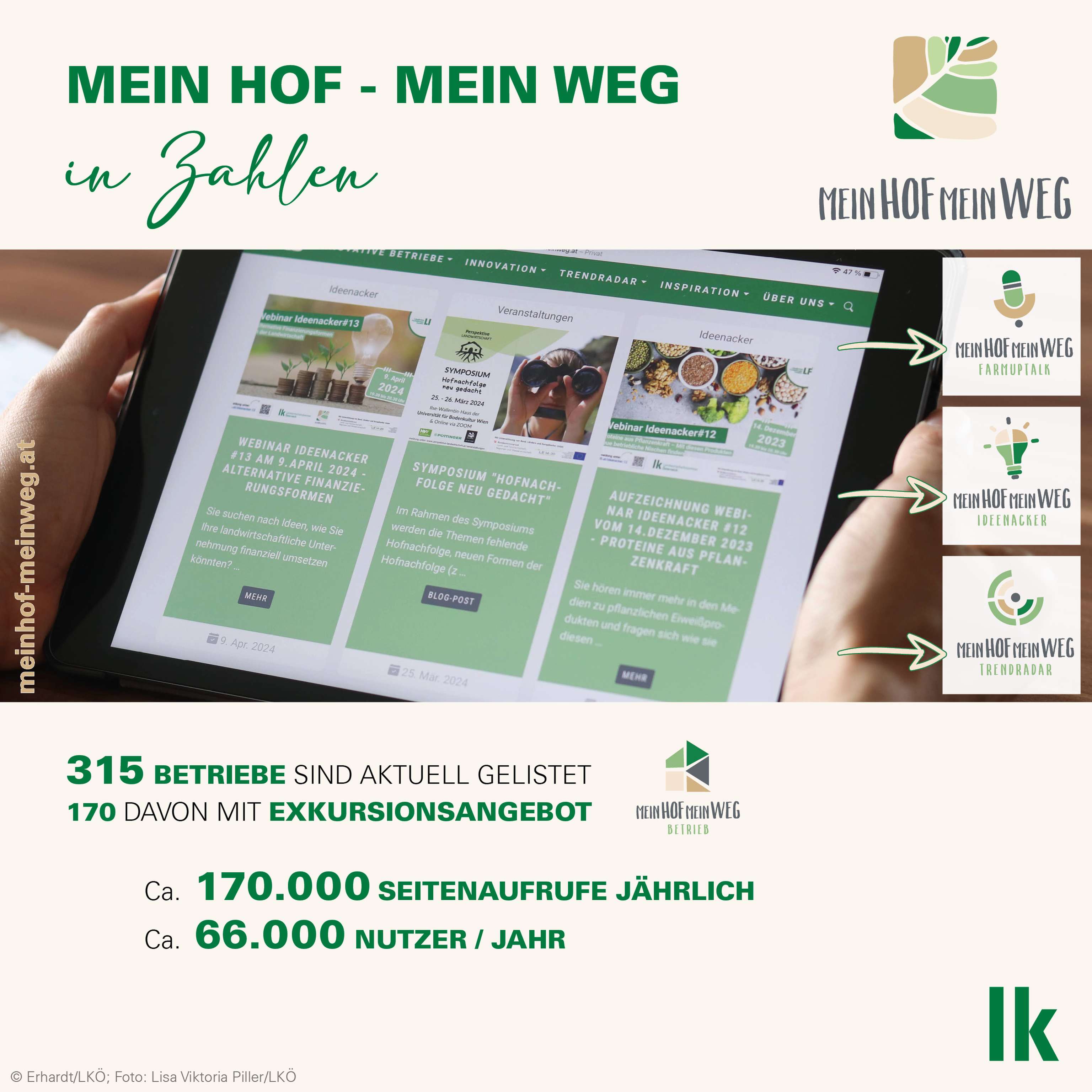 Website In Zahlen Finalj