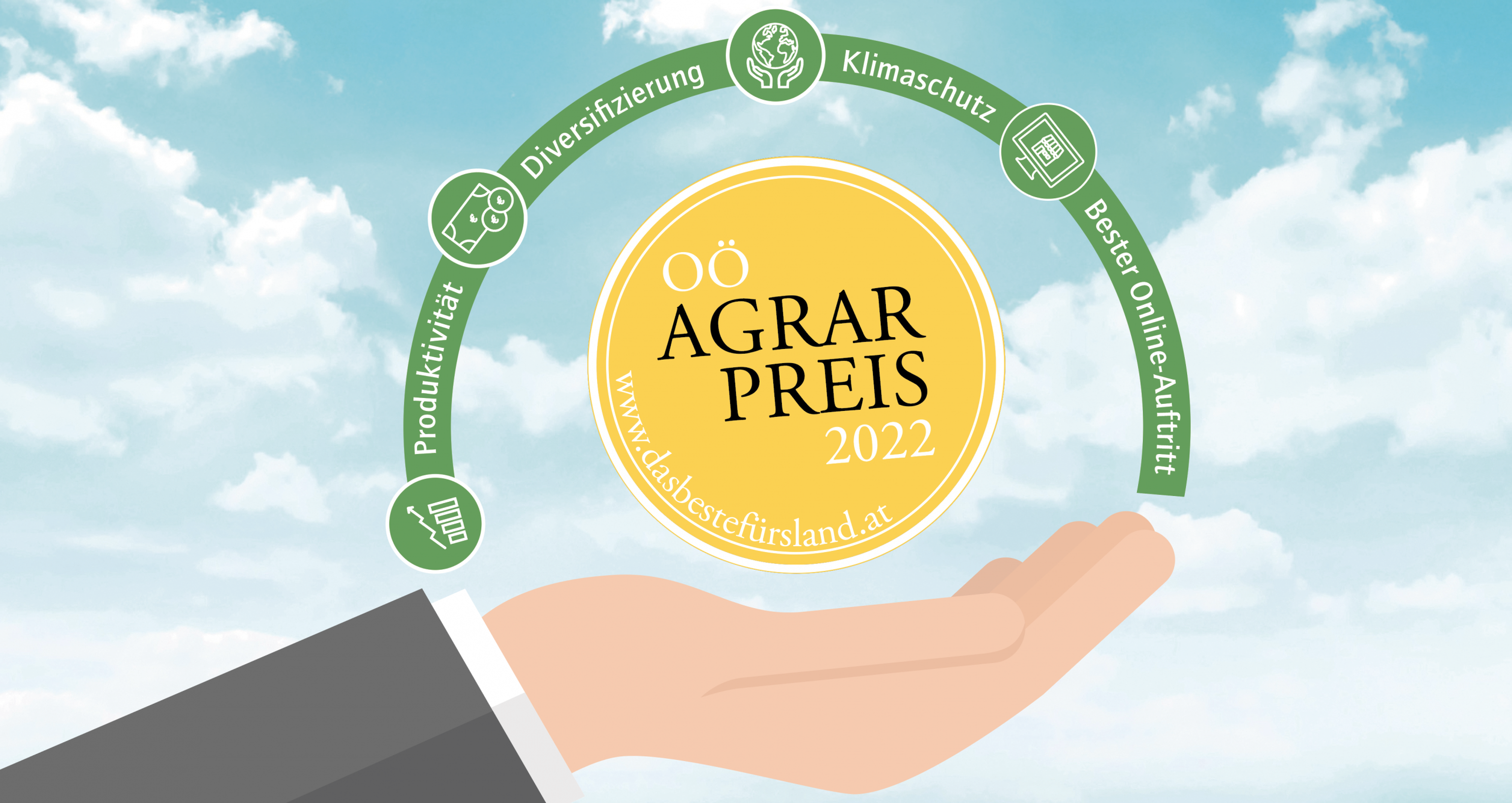 Umgesetzte Ideen in den Kategorien Produktivität, Diversifizierung, Klimaschutz und Bester Online-Auftritt werden mit attraktiven Geldpreisen belohnt.