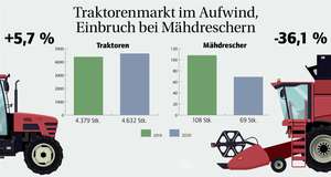 Zulassungsstatistik_Zeichenfla-che-1-1-scaled.jpg