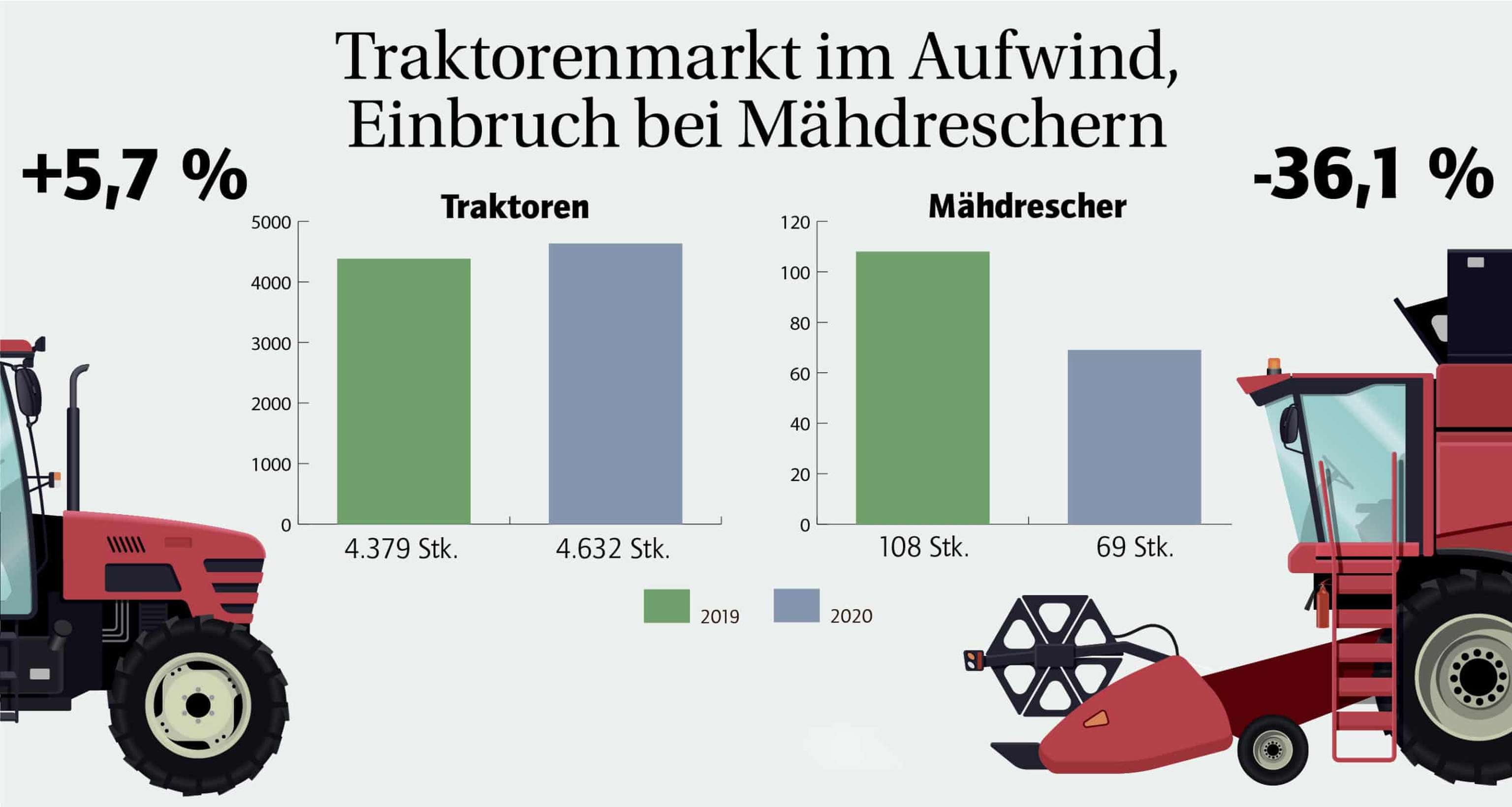 Zulassungsstatistik_Zeichenfla-che-1-1-scaled.jpg