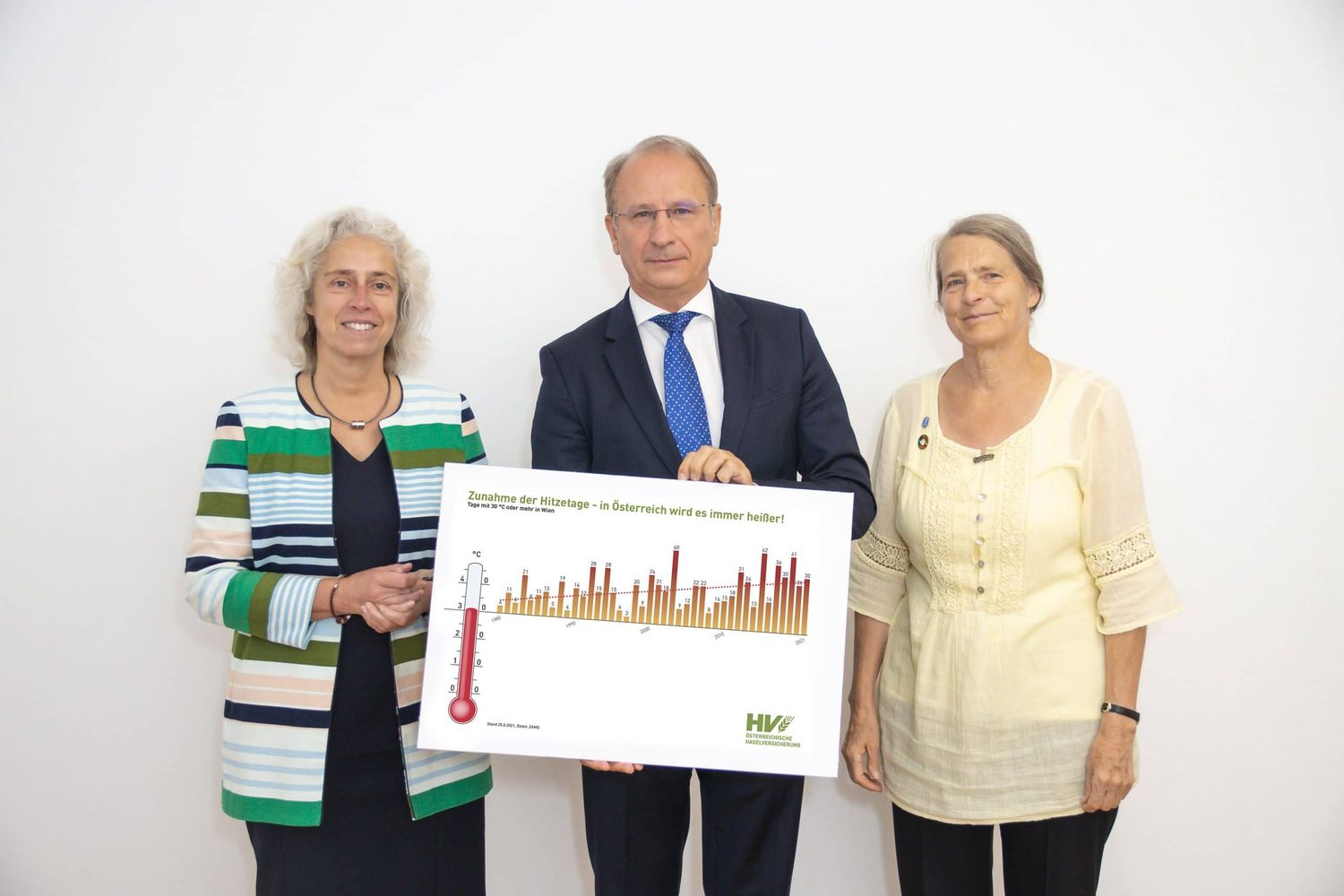 Doris Höpke, Vorstandsmitglied von Munich Re; Kurt Weinberger, Vorstandschef der Hagelversicherung und BOKU-Klimaforscherin Helga Kromp-Kolb FOTO: Hagelversicherung