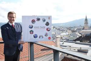 2 LR Achleitner 1000 Tage Land OOE Kauder