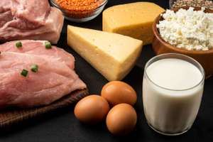 Fleisch, Milch, Eier