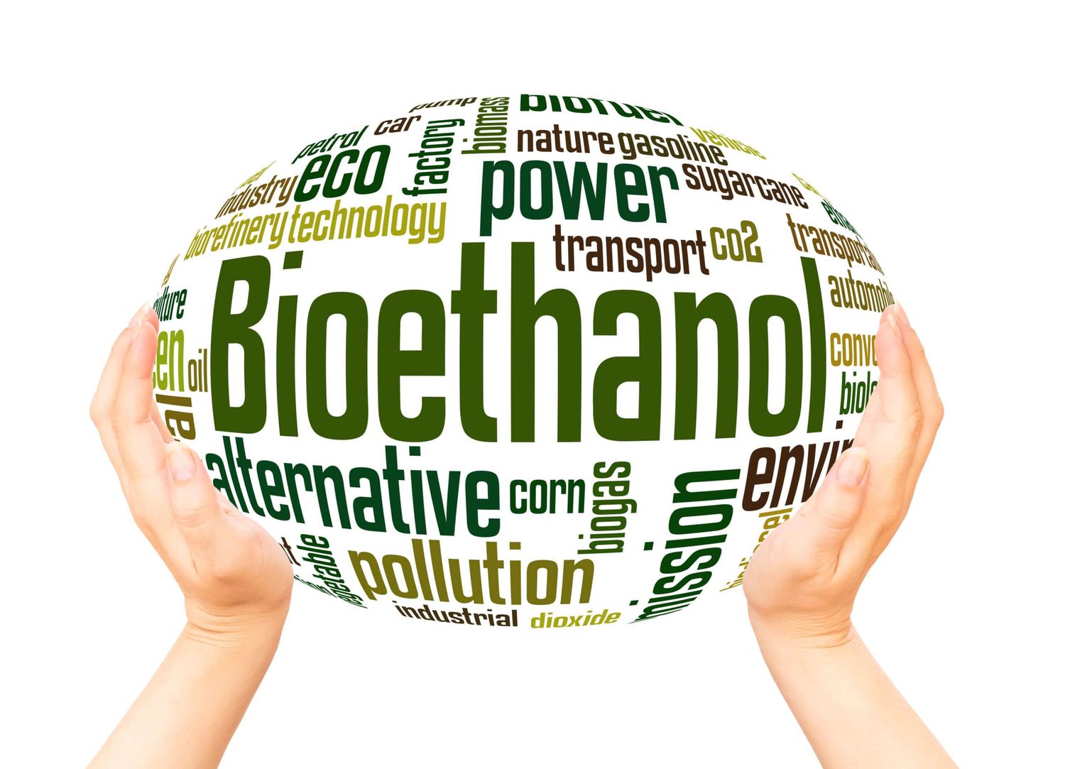 Bioethanol Word Hand Sphere Cloud Concept