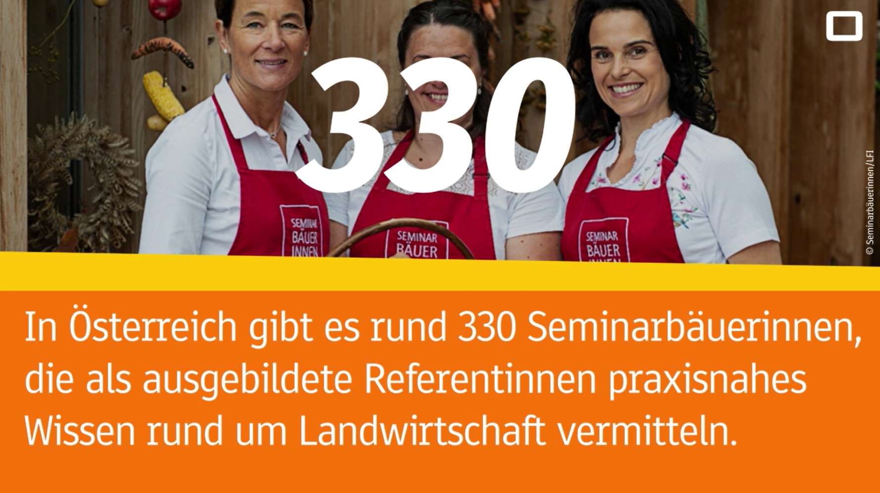 Bäuerinnen auf Infoscreen