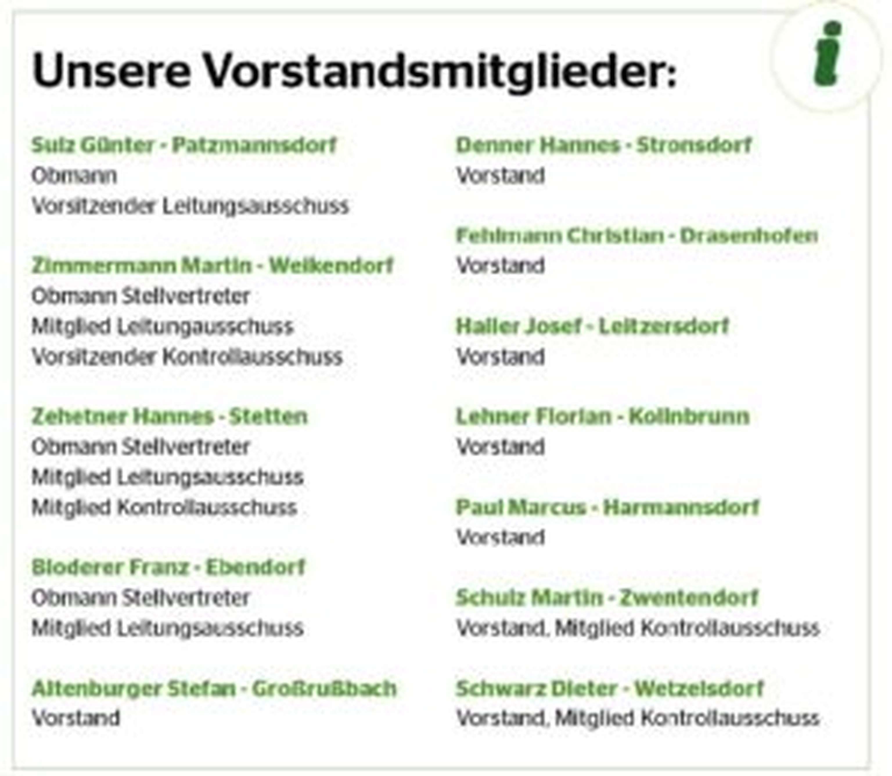 Die Vorstandsmitglieder im Maschinenring Region Weinviertel.