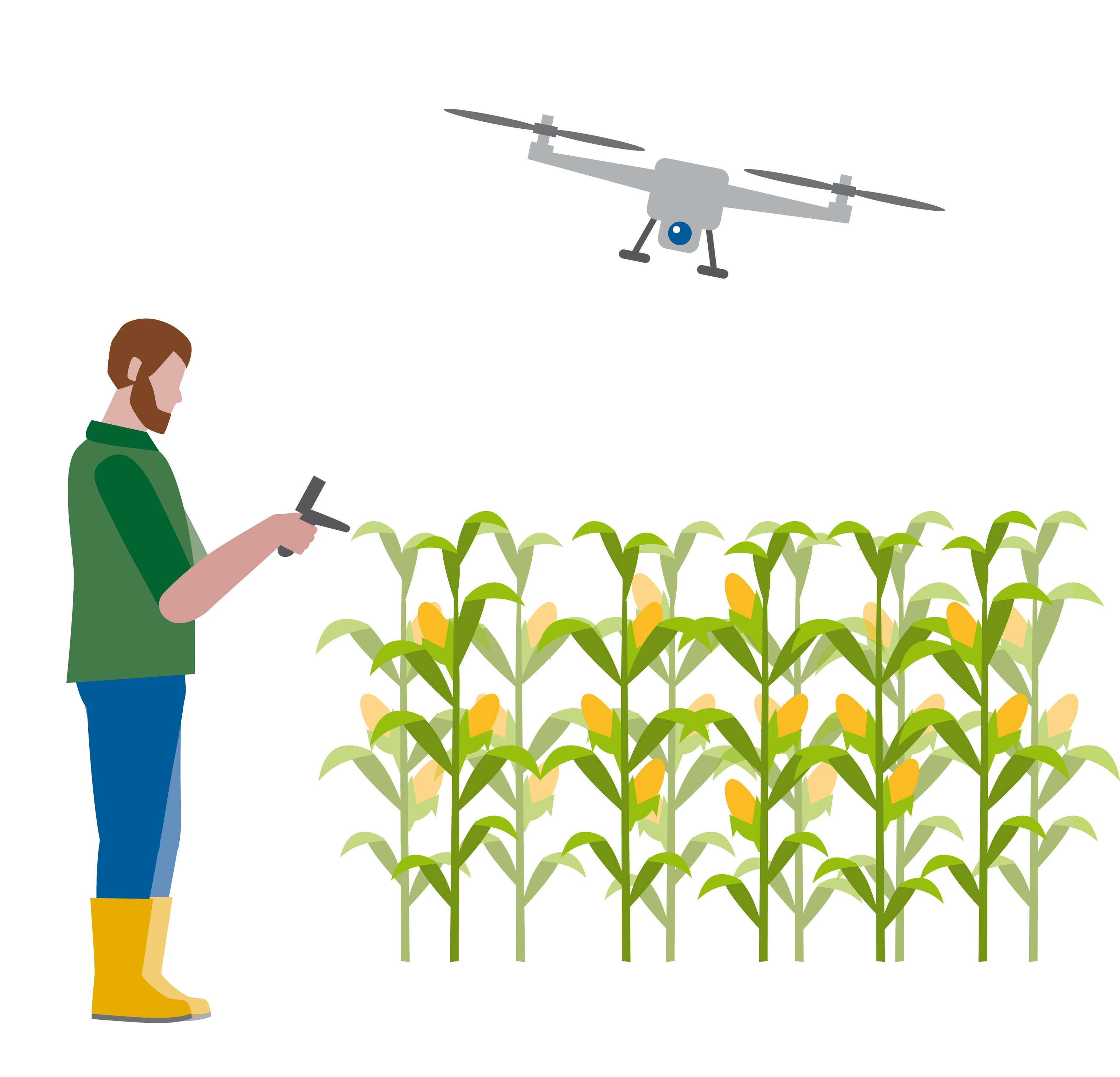 Digitalisierung in der Landwirtschaft