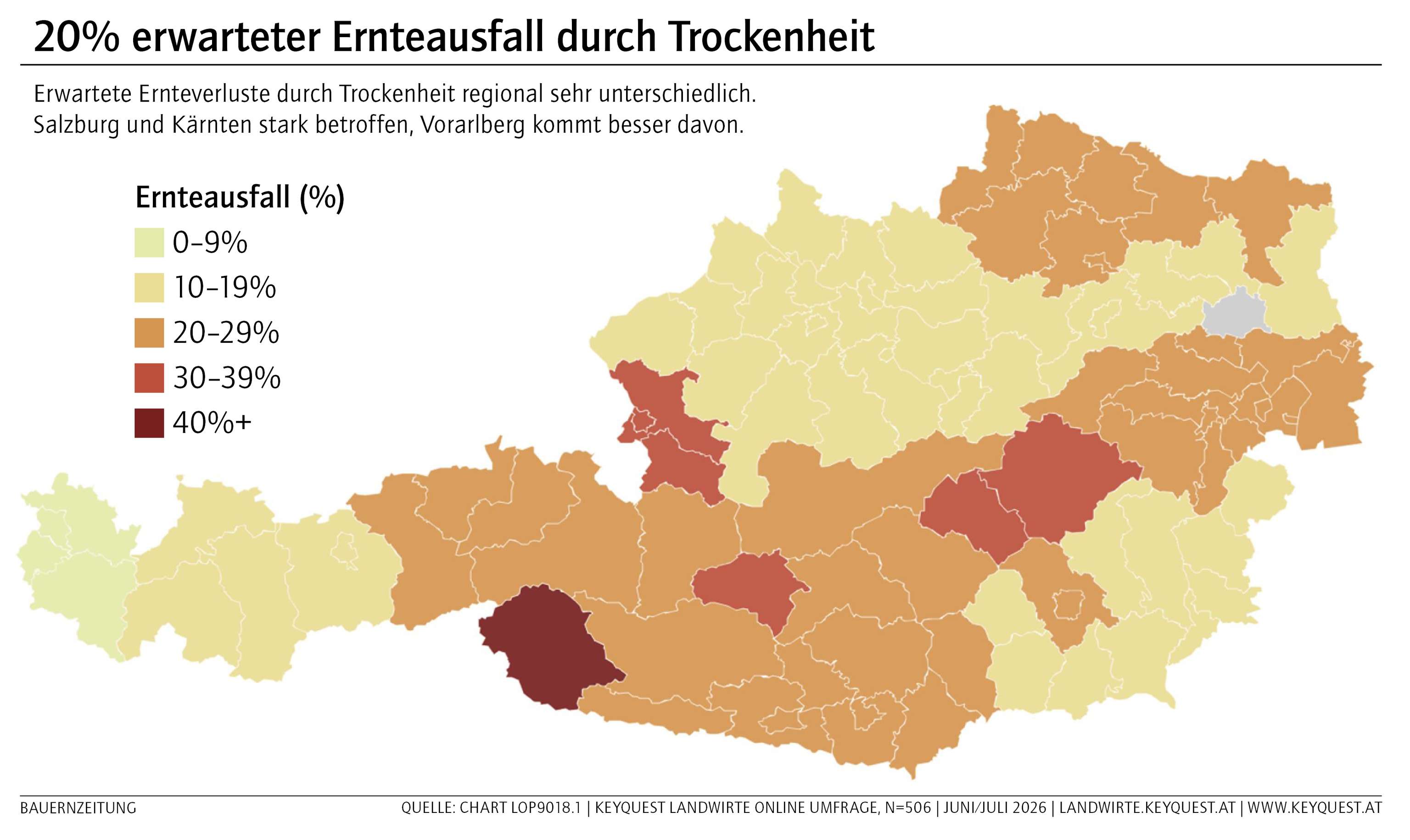 KeyQUEST AgrarStudie_Ernteausfall Karte