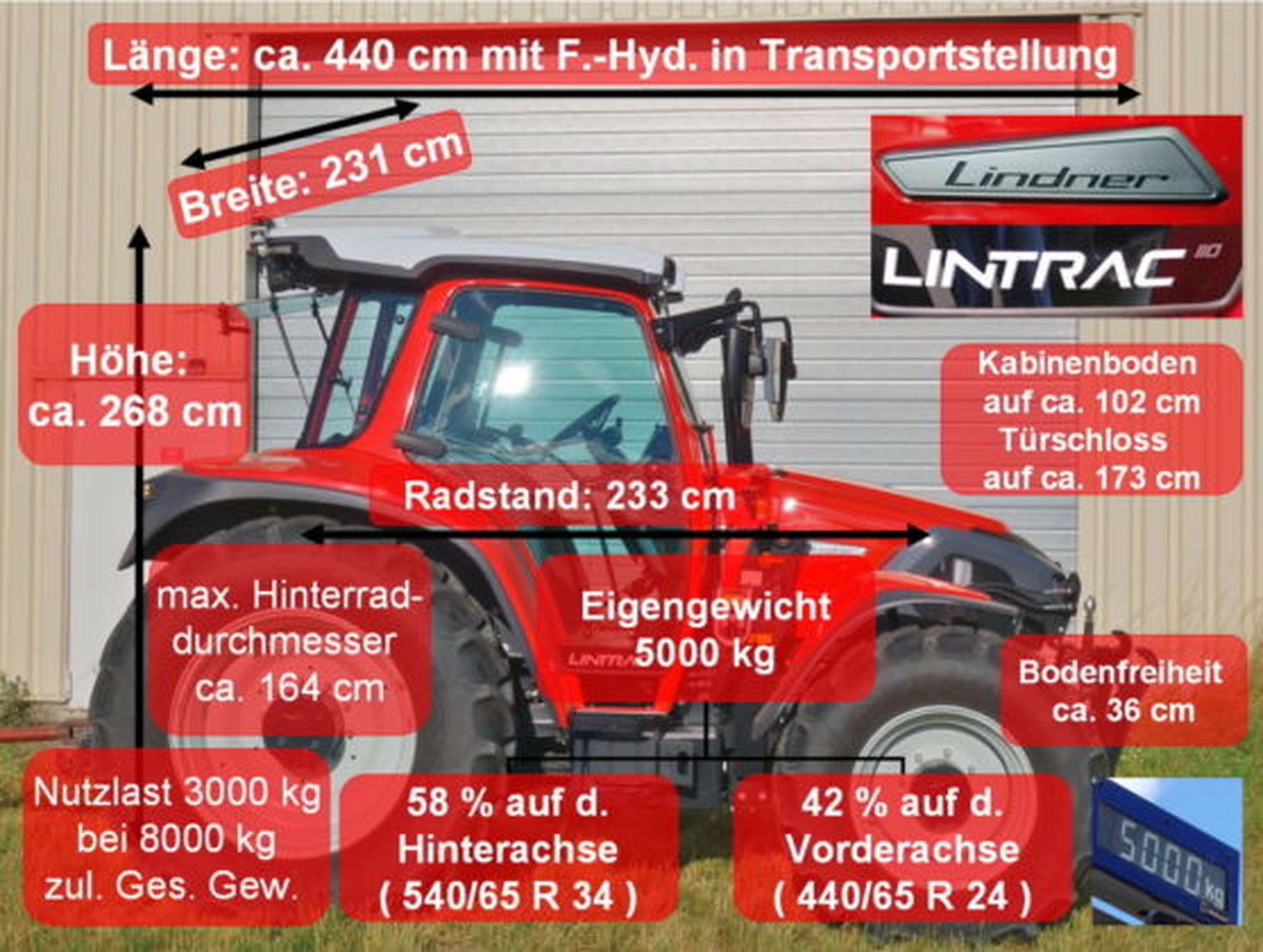 Abmessungen und Gewicht des Lintrac 110