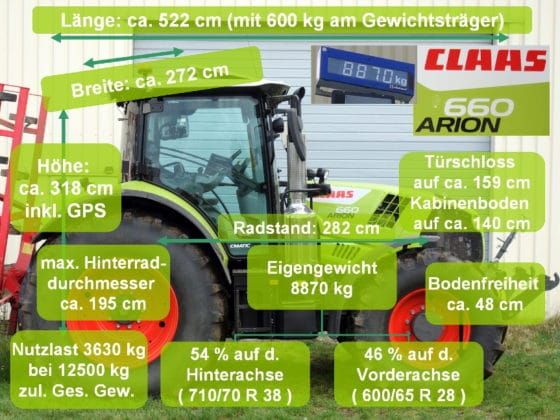 Abmessungen und Gewicht des Claas Arion 660