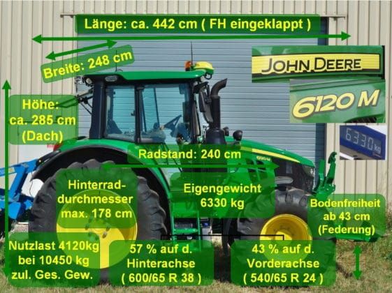 Abmessungen und Gewicht des John Deere 6120M