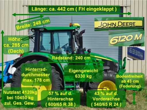 Abmessungen und Gewicht des John Deere 6120M