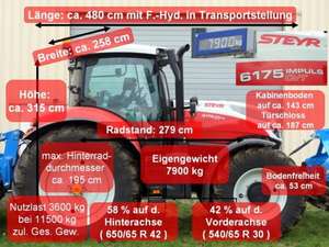 Gewichte und Abmessungen