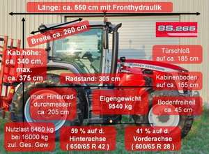Gewichte und Abmessungen des MF 8S.265