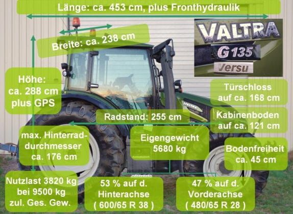 Gewichte und Abmessungen des Valtra G135 Versu