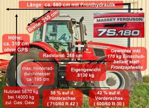 Der MF 7S.180 DynaVT auf einen Blick